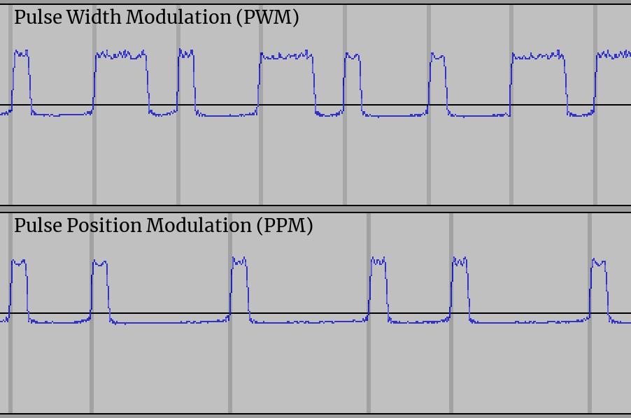 Decode 433.92 MHz weather station data · One Transistor